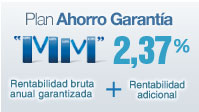 Rentabilidad bruta anual garantizada + 2,5% de Rentabilidad adicional